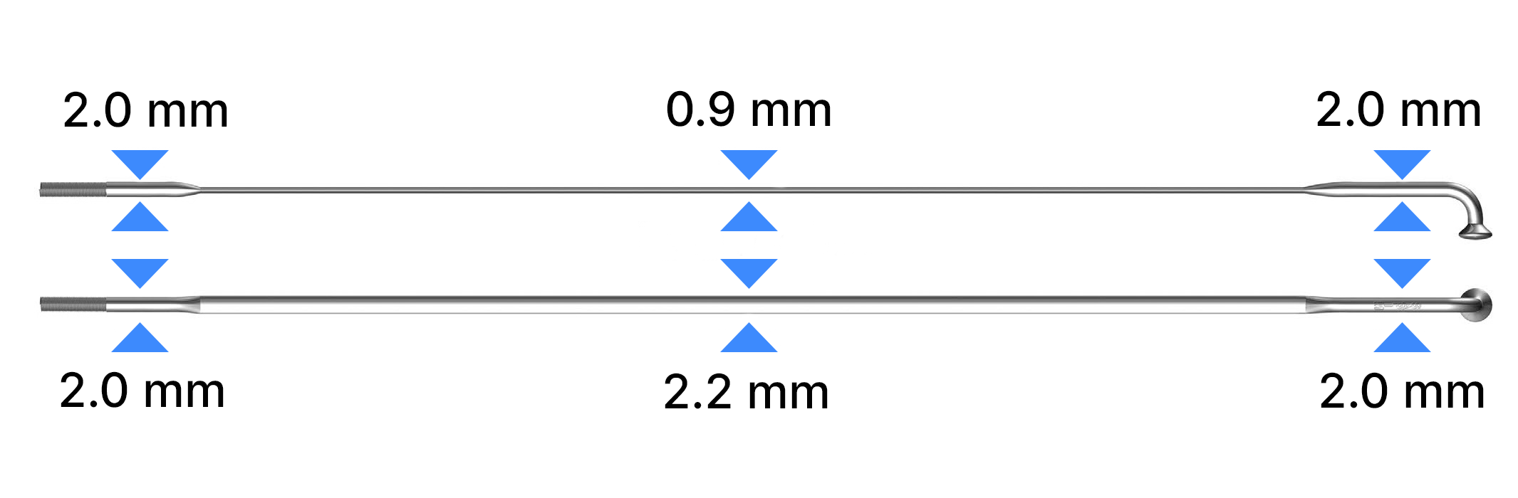 CX - RAY Messerspeiche